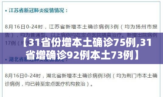【31省份增本土确诊75例,31省增确诊92例本土73例】 【31省份增本土确诊75例,31省增确诊92例本土73例】