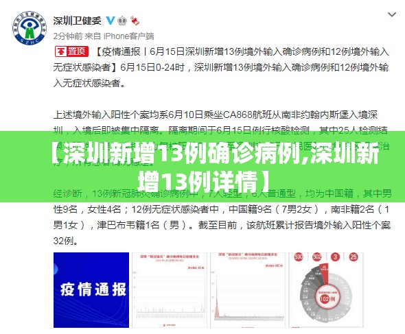 【深圳新增13例确诊病例,深圳新增13例详情】 【深圳新增13例确诊病例,深圳新增13例详情】