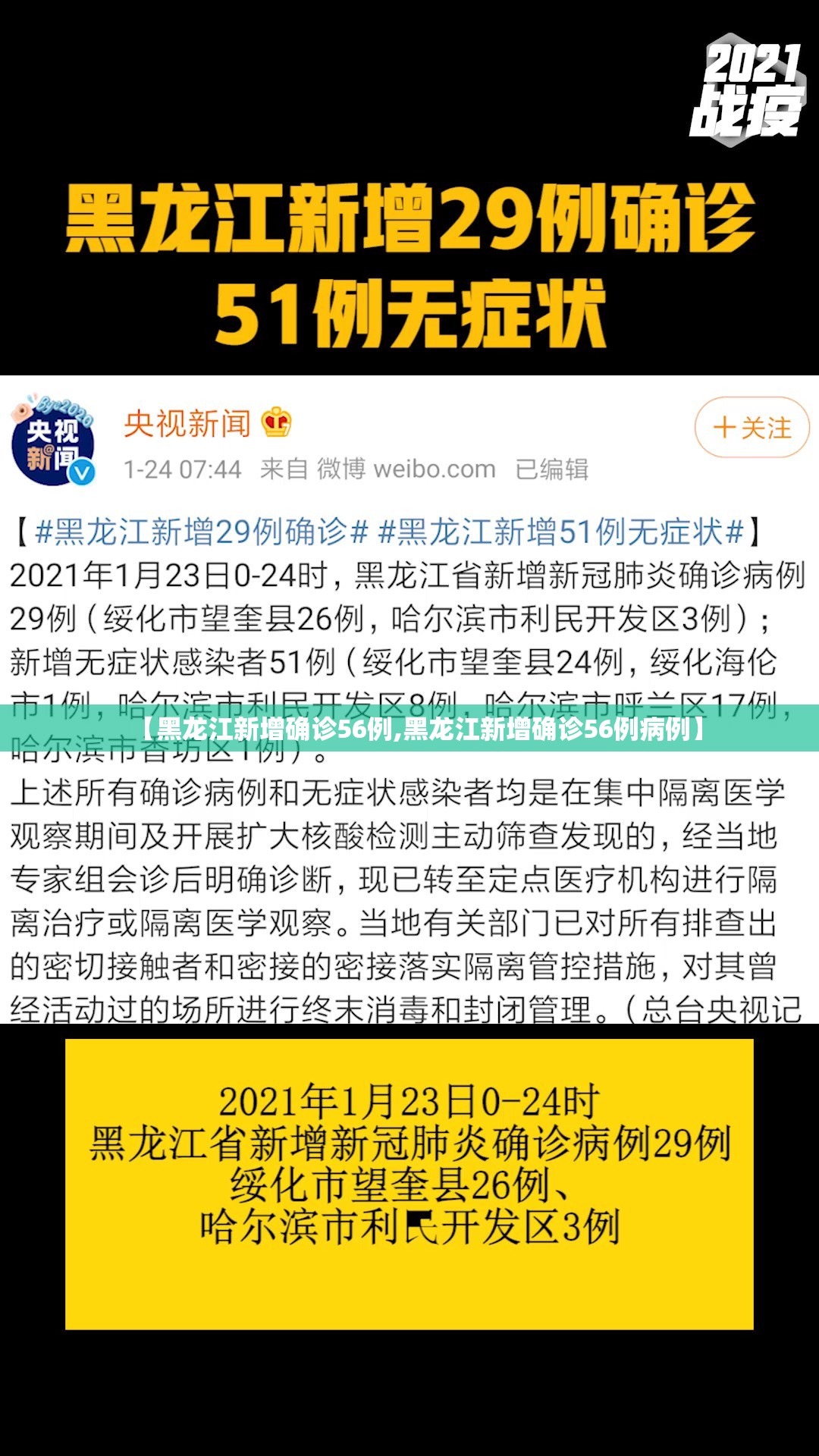 【黑龙江新增确诊56例,黑龙江新增确诊56例病例】 【黑龙江新增确诊56例,黑龙江新增确诊56例病例】