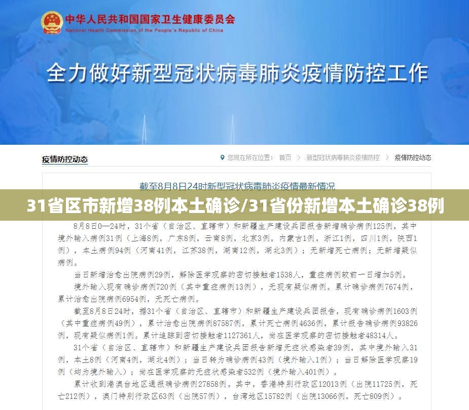 31省区市新增38例本土确诊/31省份新增本土确诊38例