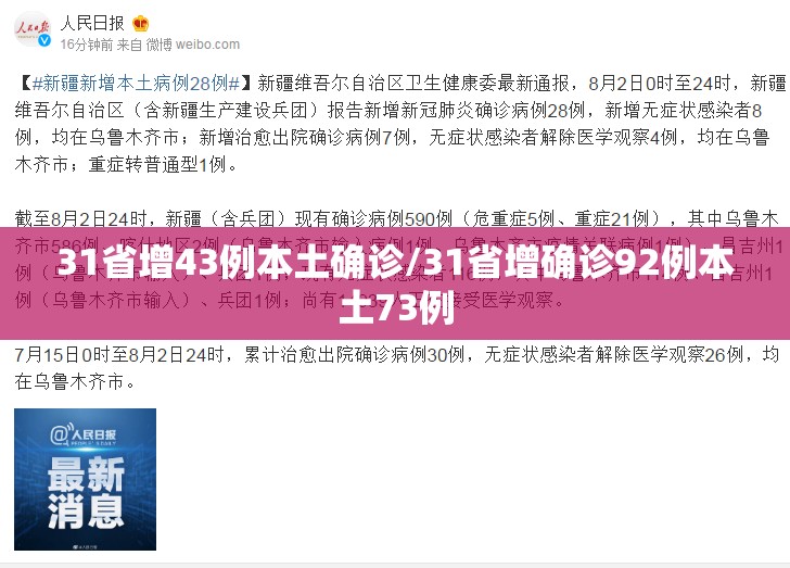 31省增43例本土确诊/31省增确诊92例本土73例