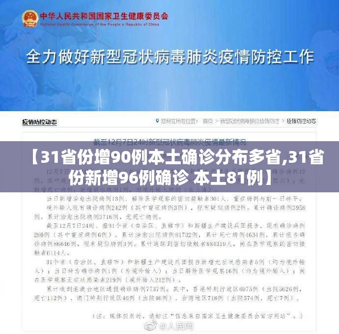 【31省份增90例本土确诊分布多省,31省份新增96例确诊 本土81例】