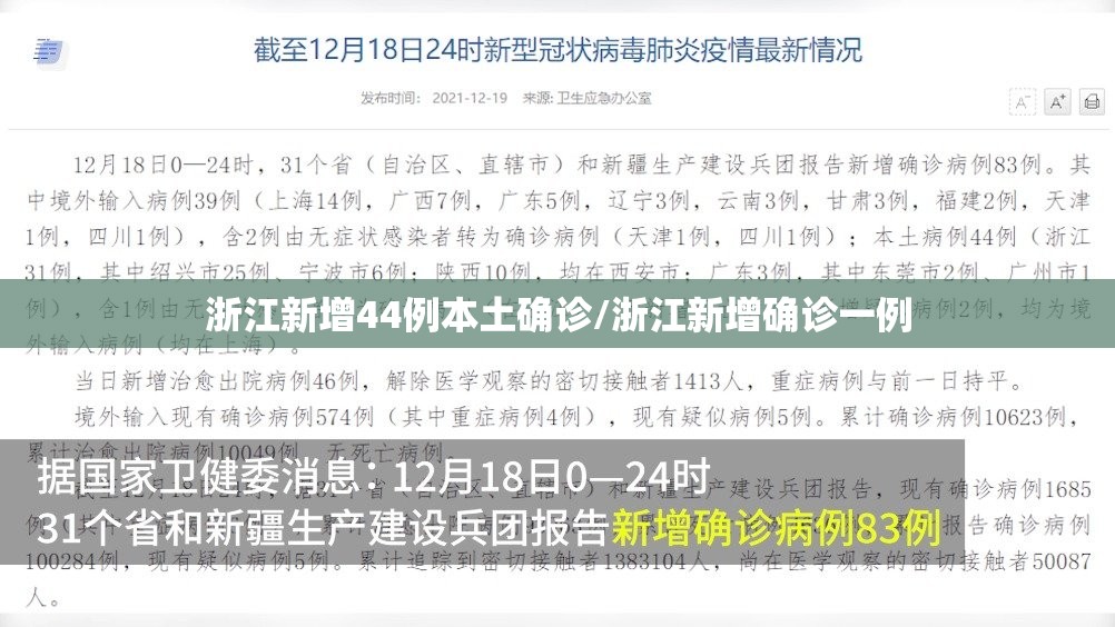 浙江新增44例本土确诊/浙江新增确诊一例