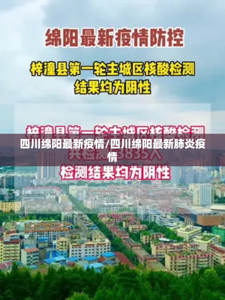 四川绵阳最新疫情/四川绵阳最新肺炎疫情 四川绵阳最新疫情/四川绵阳最新肺炎疫情