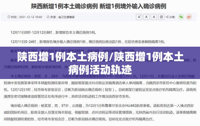 陕西增1例本土病例/陕西增1例本土病例活动轨迹 陕西增1例本土病例/陕西增1例本土病例活动轨迹