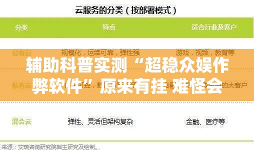 辅助科普实测“超稳众娱作弊软件	”原来有挂 难怪会一直输