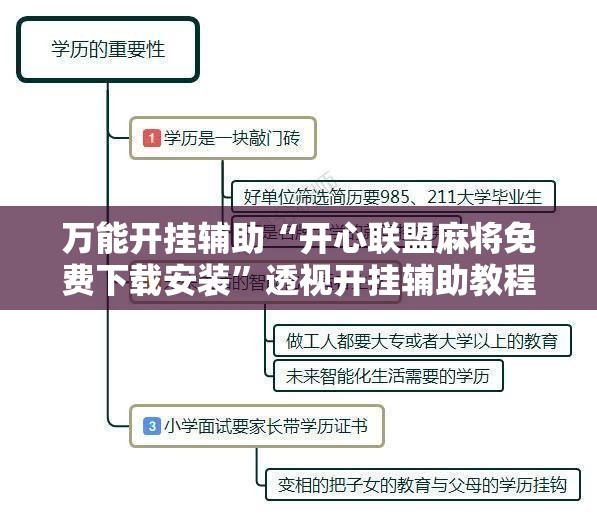 万能开挂辅助“开心联盟麻将免费下载安装”透视开挂辅助教程