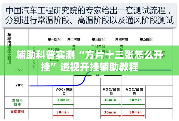 辅助科普实测“方片十三张怎么开挂”透视开挂辅助教程