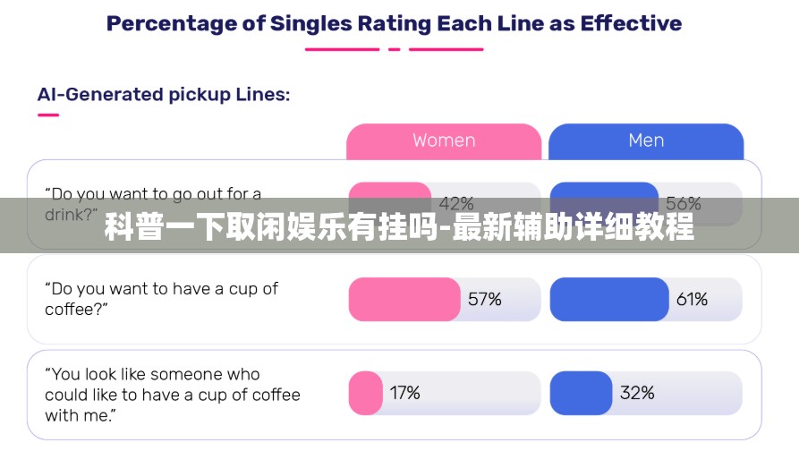 科普一下取闲娱乐有挂吗-最新辅助详细教程 科普一下取闲娱乐有挂吗-最新辅助详细教程