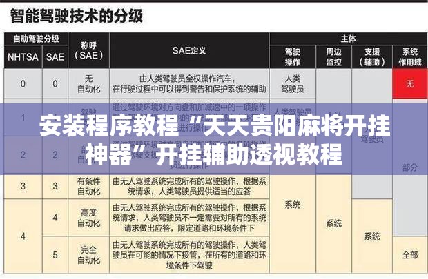 安装程序教程“天天贵阳麻将开挂神器	”开挂辅助透视教程