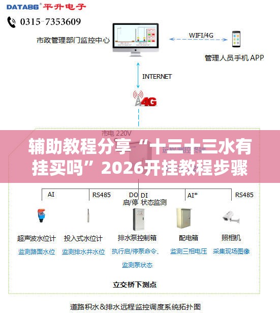 辅助教程分享“十三十三水有挂买吗	”2026开挂教程步骤
