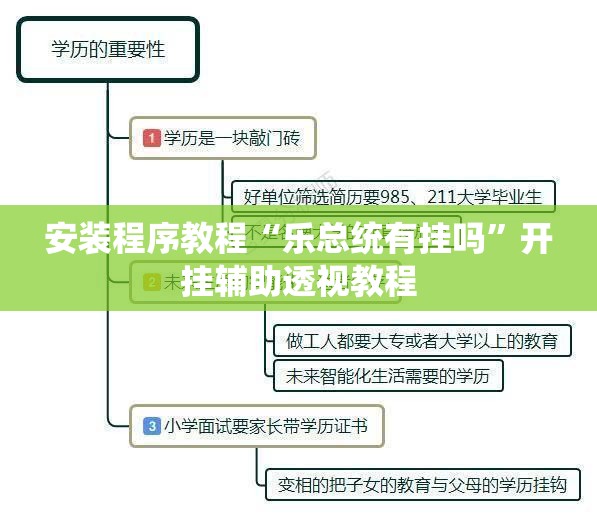 安装程序教程“乐总统有挂吗	”开挂辅助透视教程