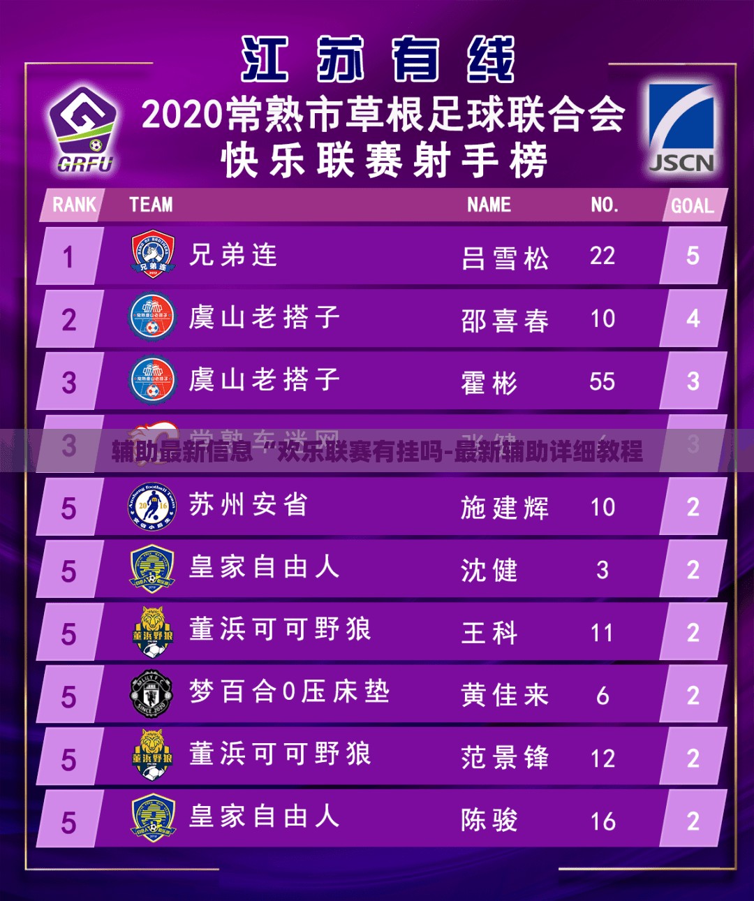 辅助最新信息“欢乐联赛有挂吗-最新辅助详细教程 辅助最新信息“欢乐联赛有挂吗-最新辅助详细教程