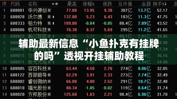 辅助最新信息“小鱼扑克有挂牌的吗	”透视开挂辅助教程